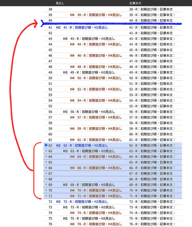 画面キャプチャ:投稿詳細レコードのリストでH2レベルを前に入れ替える時のリストの位置