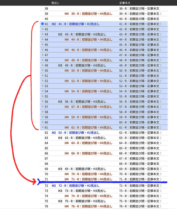 画面キャプチャ:投稿詳細レコードのリストでH2レベルを後ろに入れ替える時のリストの位置